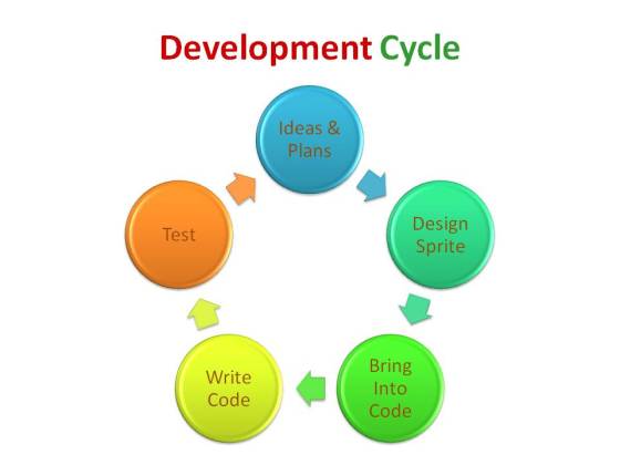 CDA-S2-Challenge18-YourProject