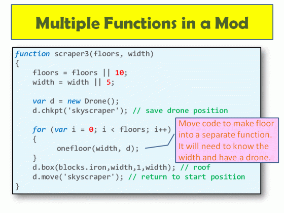 Multiple Functions in a Mod (1)