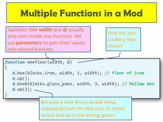 Multiple Functions in a Mod (2)