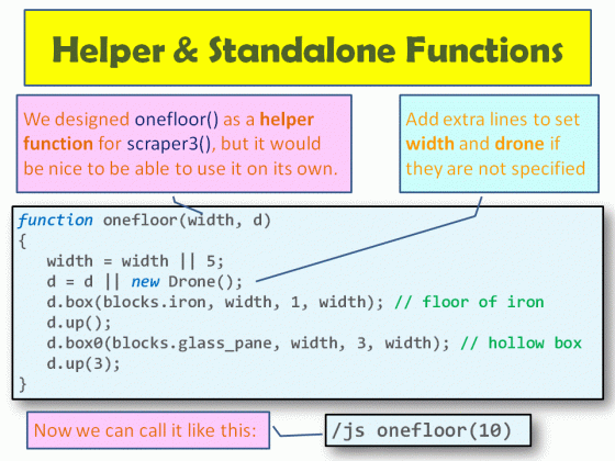 Helper Functions and Standalone Functions
