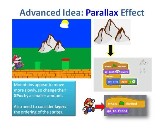 CDA-S3-Challenge-Scrolling