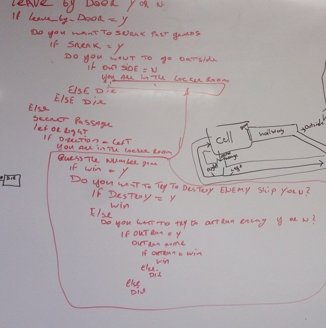 Some of today's pseudo code