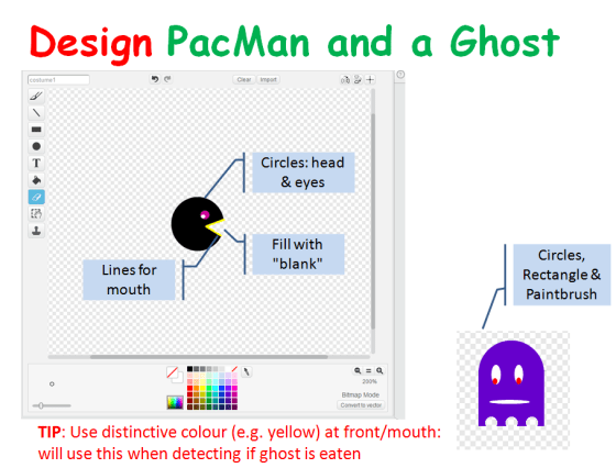 PACMAN