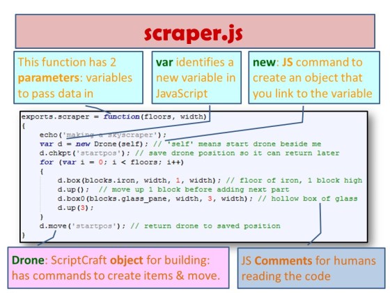 scraper-scriptcraft