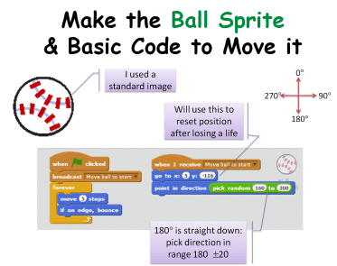 CDA-S5-Challenge_04-Breakout-ball control 2