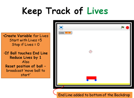 CDA-S5-Challenge_04-Breakout-variables