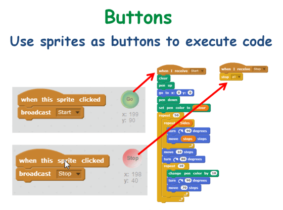 CDA-S5-Pen Commands-buttons