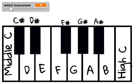 cda_s5_challenge_14_piano_keys