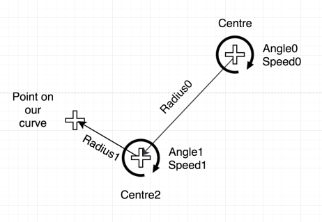 Screen Shot 2018-01-30 at 17.33.58