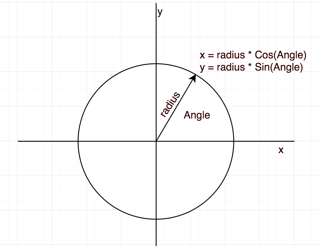Screen Shot 2018-01-30 at 17.56.34