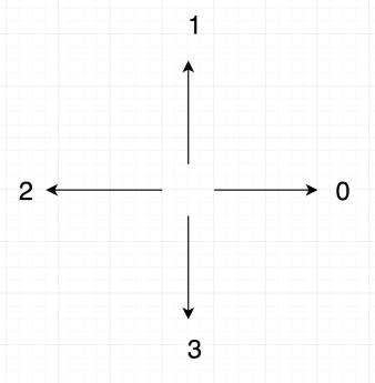 Screen Shot 2018-02-06 at 22.59.28